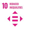 SDG10